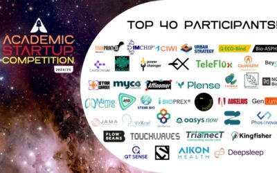 GenLumina among the 40 Most Promising Startup 2025
